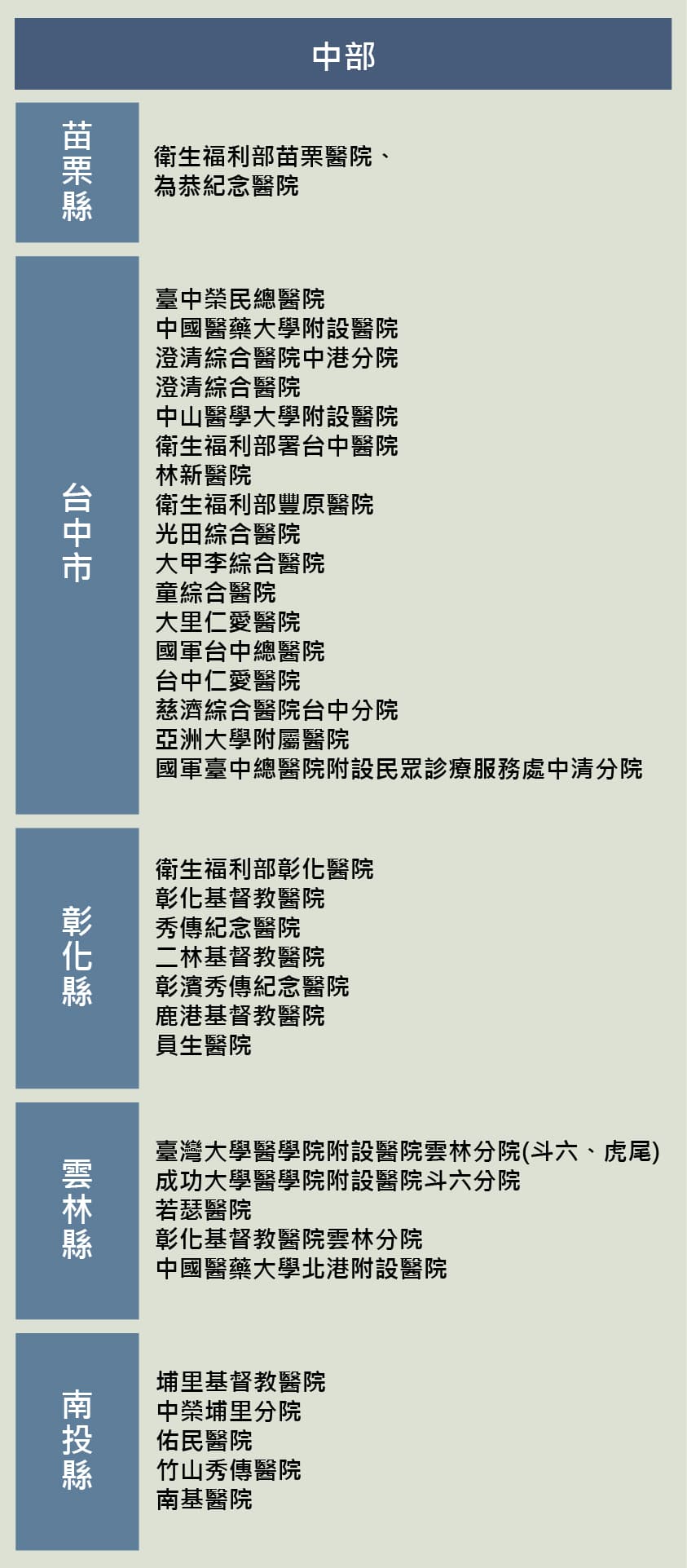 三分鐘搞懂2021助聽器補助 三大步驟搞定 新手必看