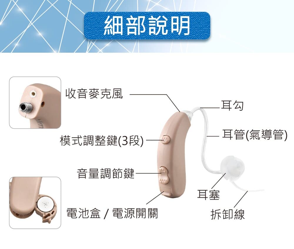 助聽器功能介紹示意圖