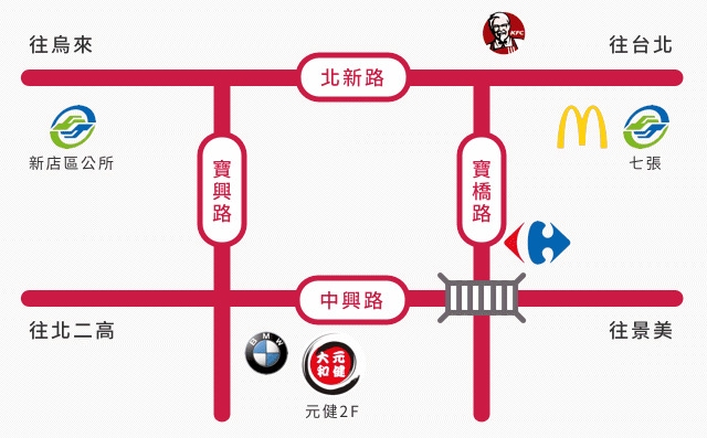 新北新店總部路線示意圖