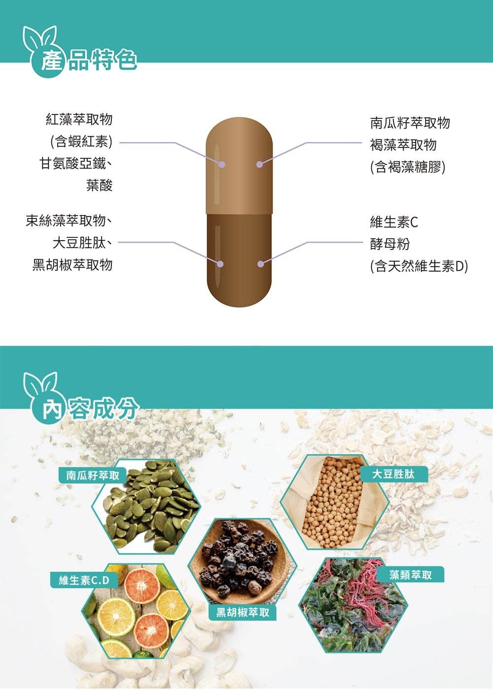 耳寶推出多種營養成分的膠囊 包含了五種植物萃取