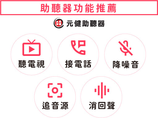 助聽器有什麼功能？專家推薦必備功能有：講電話、看電視(藍芽串流)、自動降噪音、自動追蹤音源、自動消回聲。