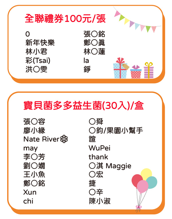 【元健大和與 WaCare 平台抽獎活動★結果公布★】