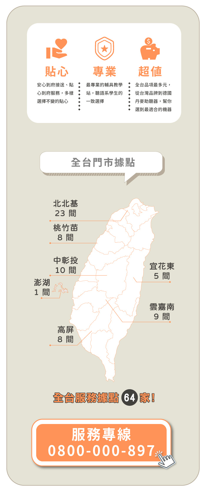 最新元健聽力補助專案：0元申購數位助聽器！-元健助聽器