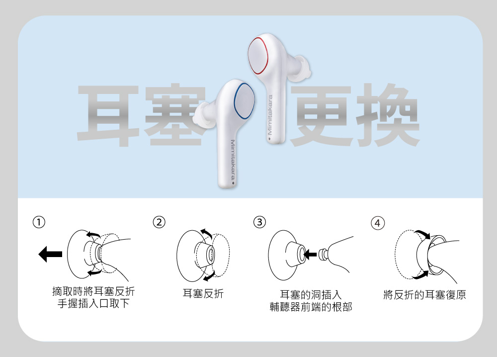 最新元健聽力補助專案：優質充電式耳內助聽器-元健助聽器