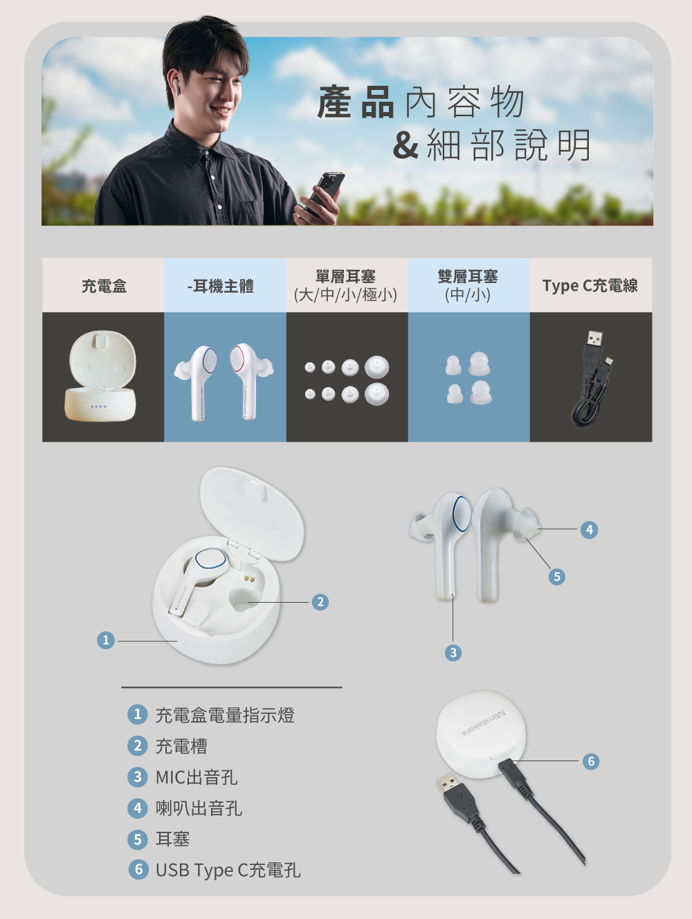 最新元健聽力補助專案：優質充電式耳內助聽器-元健助聽器