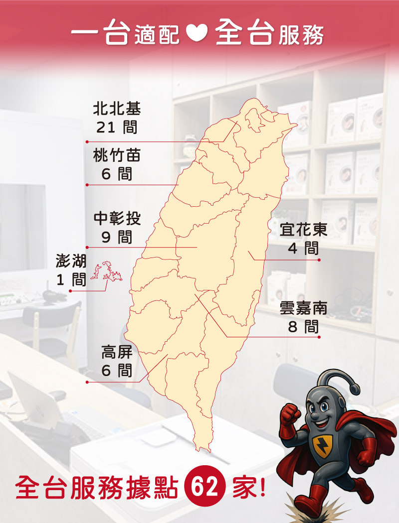 6SY5助聽器7000元