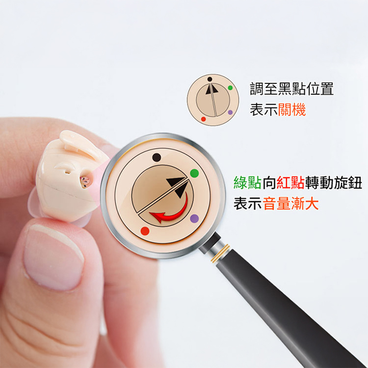 6sy5耳內助聽器