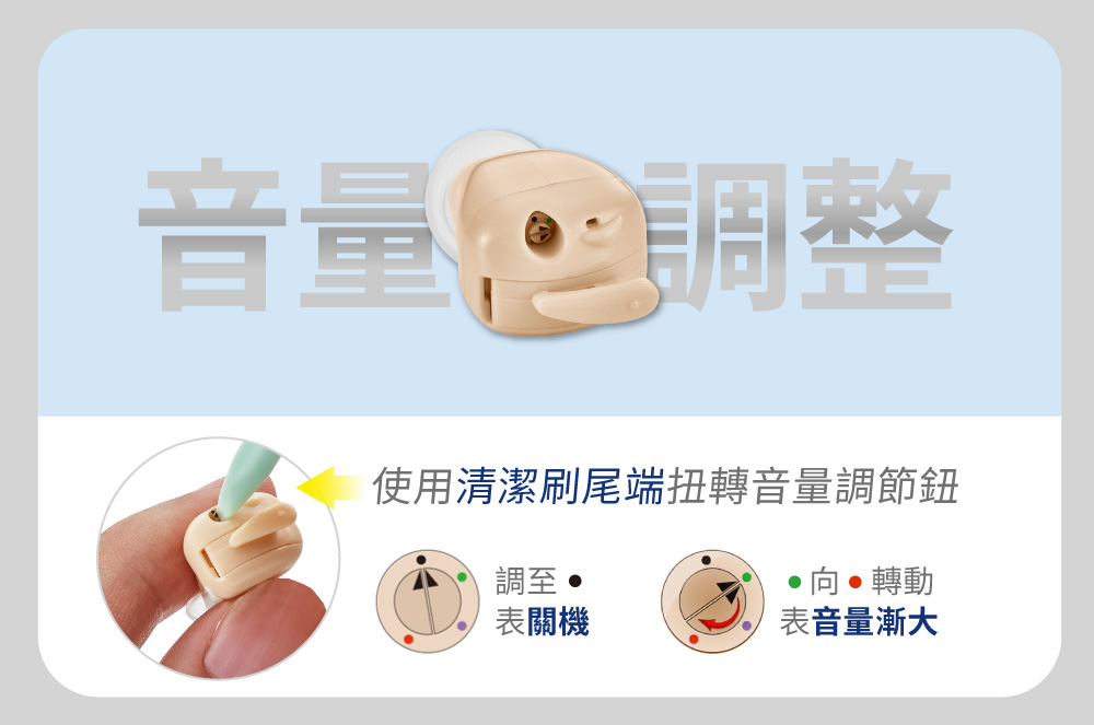 元健助聽器