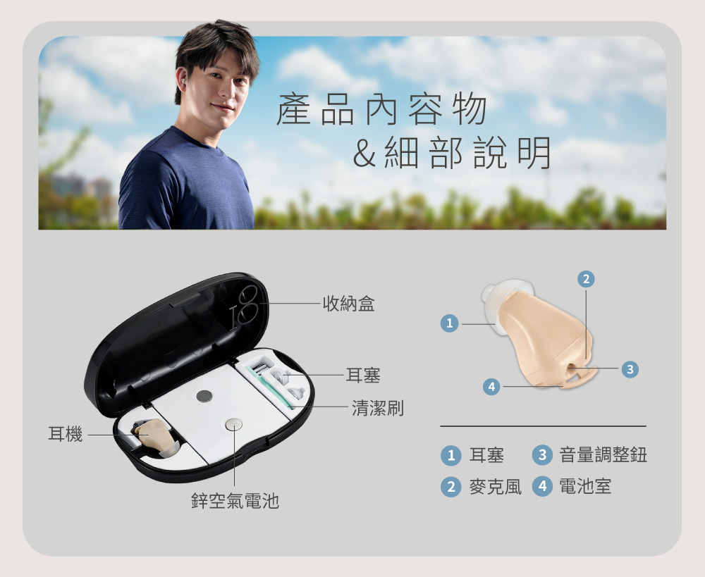 元健助聽器
