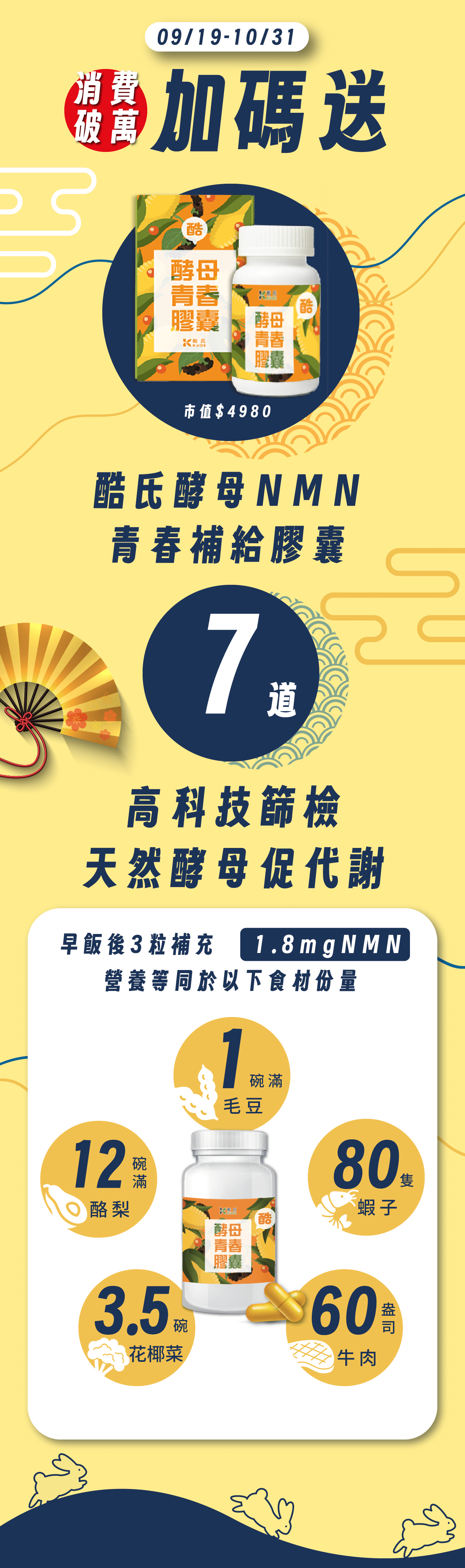 來賓單筆消費破萬，即贈「【酷氏】酵母NMN青春補給膠囊」一盒！