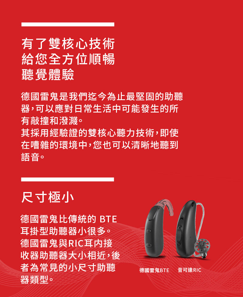 德國雷鬼助聽器介紹