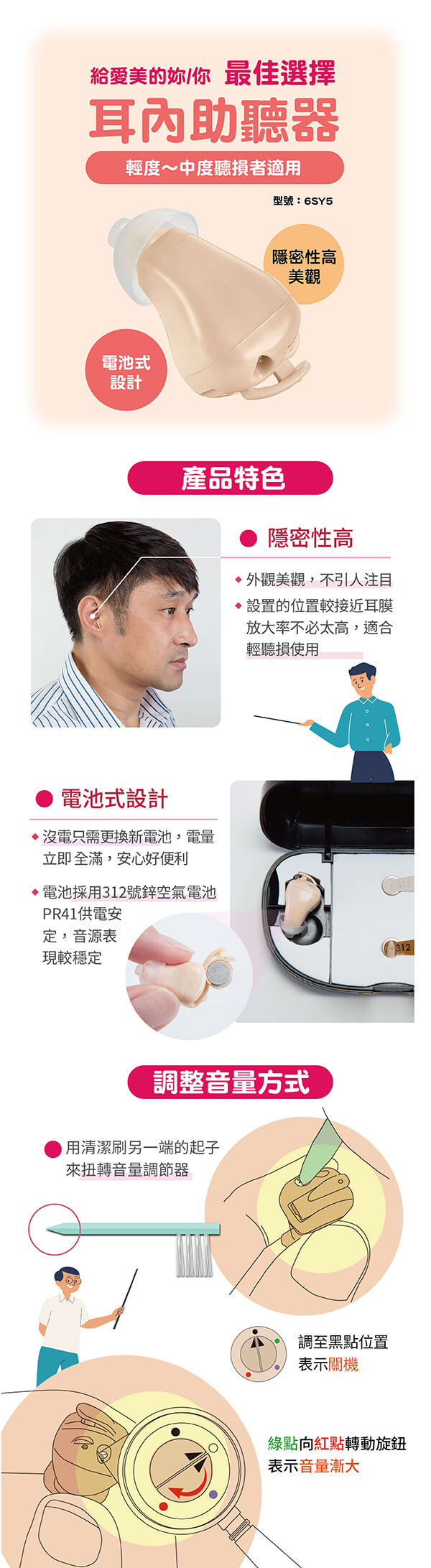 元健助聽器6SY5迷你隱形助聽器雙耳7000元再享政府補助