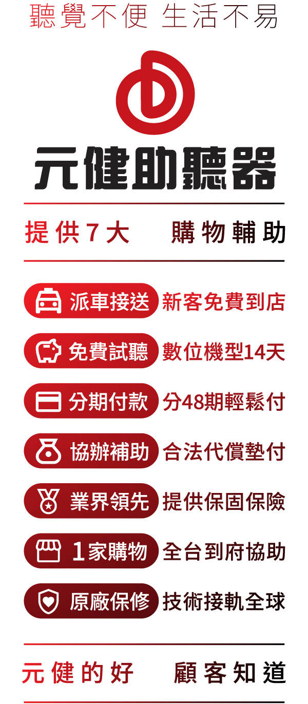 元健助聽器提供7大聽覺服務：派車接送  新客免費到店、免費試聽  數位機型14天、分期付款  分48期輕鬆付、協辦補助  合法代償墊付、業界領先  提供保固保險、1 家購物  全台到府協助、原廠保修  技術接軌全球