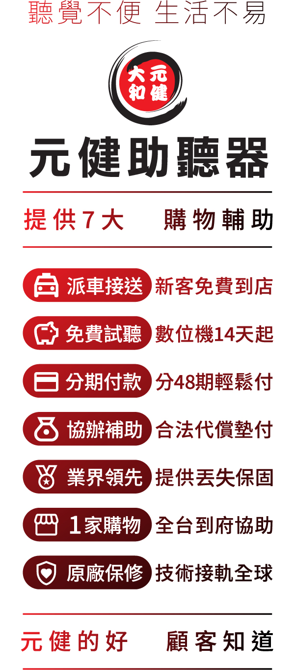 元健助聽器提供7大聽覺服務：派車接送  新客免費到店、免費試聽  數位機型14天、分期付款  分48期輕鬆付、協辦補助  合法代償墊付、業界領先  提供保固保險、1 家購物  全台到府協助、原廠保修  技術接軌全球