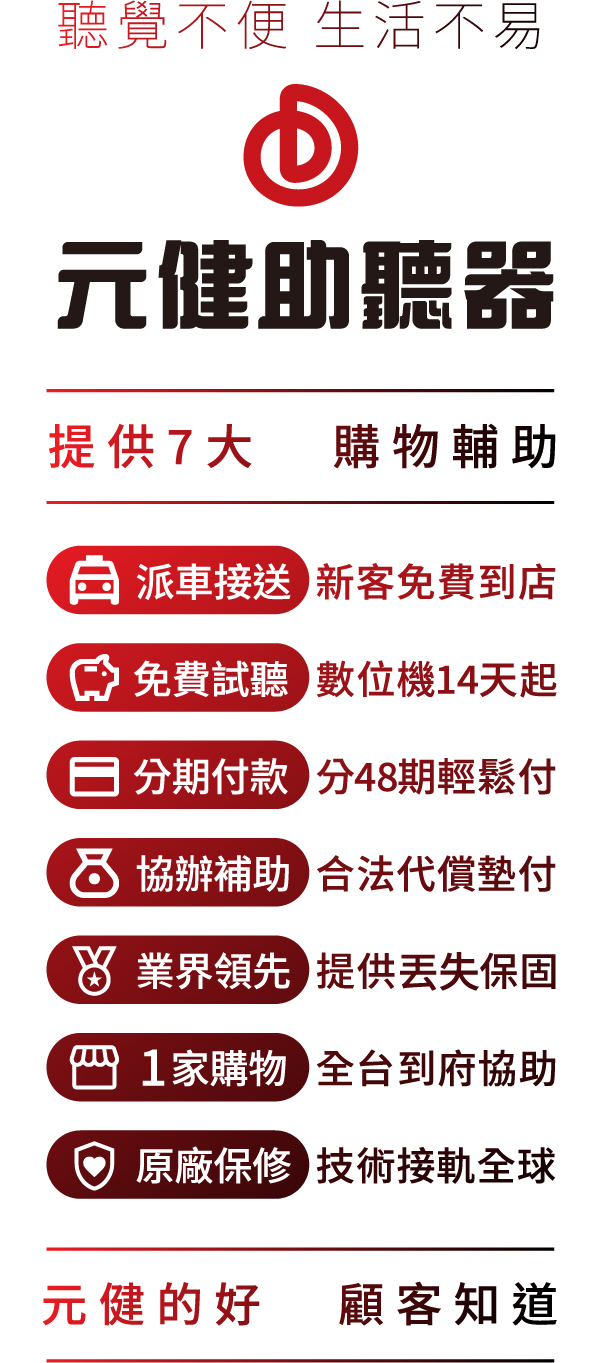 元健助聽器提供7大聽覺服務：派車接送  新客免費到店、免費試聽  數位機型14天、分期付款  分48期輕鬆付、協辦補助  合法代償墊付、業界領先  提供保固保險、1 家購物  全台到府協助、原廠保修  技術接軌全球
