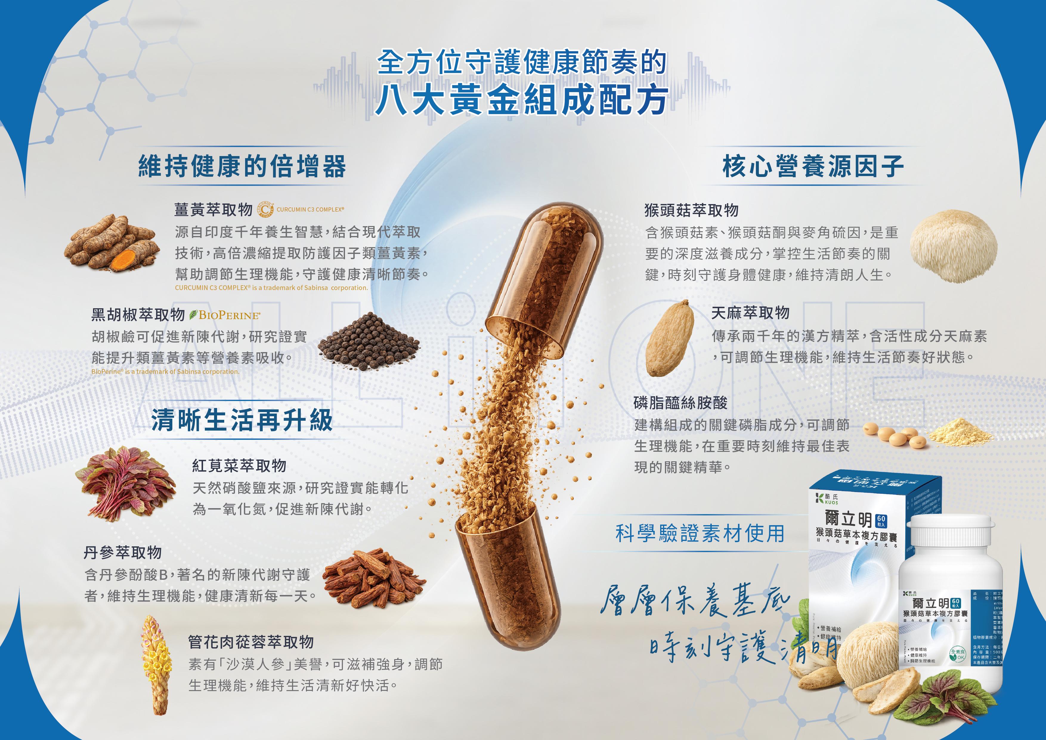 爾立明 猴頭菇草本複方膠囊