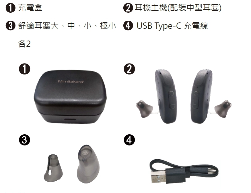 UP-6EM 配件與盒內內容物