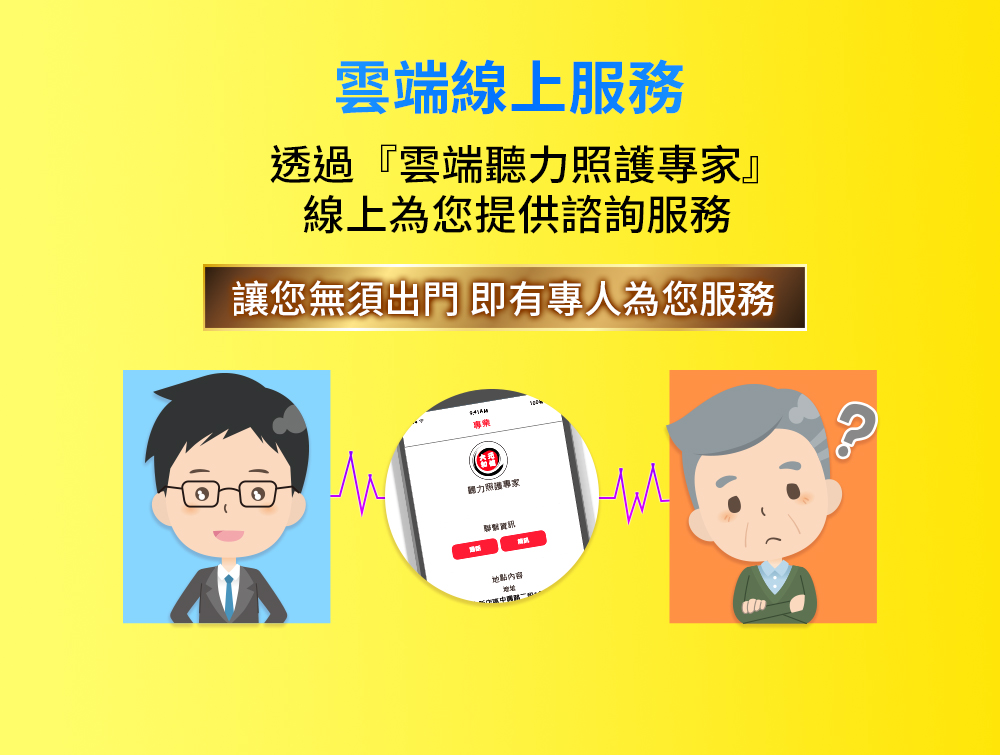 耳寶】數位耳掛藍牙助聽器 B1