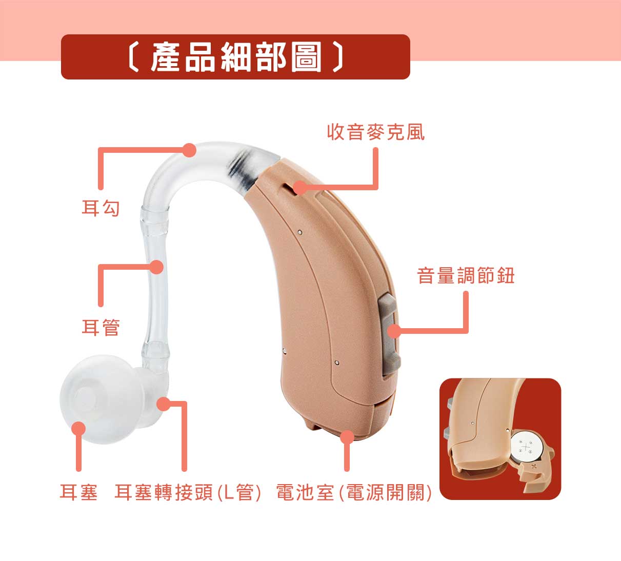 耳寶助聽器 耳掛助聽器 BE90(6DA1) 產品細部介紹