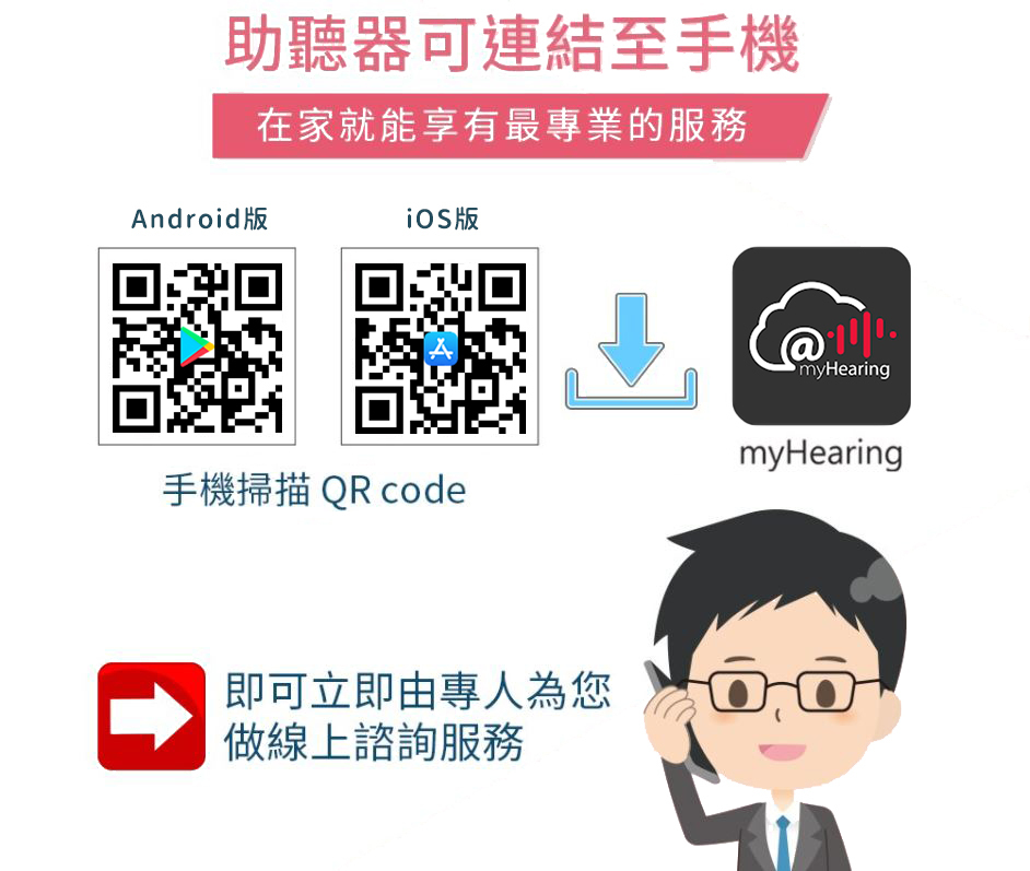 耳寶助聽器數位深耳道藍牙助聽器 C1[左耳] 產品介紹圖-iOS,Android APP 下載網址
