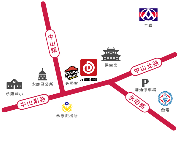 元健助聽器台南永康店位置示意圖,門市位於台南市永康區中山北路13號,地圖標示中山路、中山南路、中山北路與光明路,周邊有全聯、保生宮、必勝客、永康區公所、永康國小、永康派出所、聯邦停車場與台電