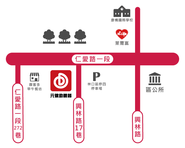 元健助聽器新北林口店位置示意圖,門市位於新北市林口區仁愛路一段356號,地圖標示仁愛路一段、仁愛路一段272巷、興林路與興林路17巷,周邊有康橋國際學校、萊爾富、早午餐店、林口區公所與停車場