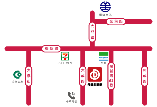 53楊梅門市地圖