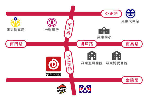 元健助聽器宜蘭羅東店位置示意圖，門市位於宜蘭縣羅東鎮中正南路125號，地圖標示公正路、中正路、中正南路、南門路、清潭路、南昌路與金陵街，周邊有羅東火車站、羅東警察局、台灣銀行、羅東國小、羅東聖母醫院、羅東博愛醫院、必勝客與全聯