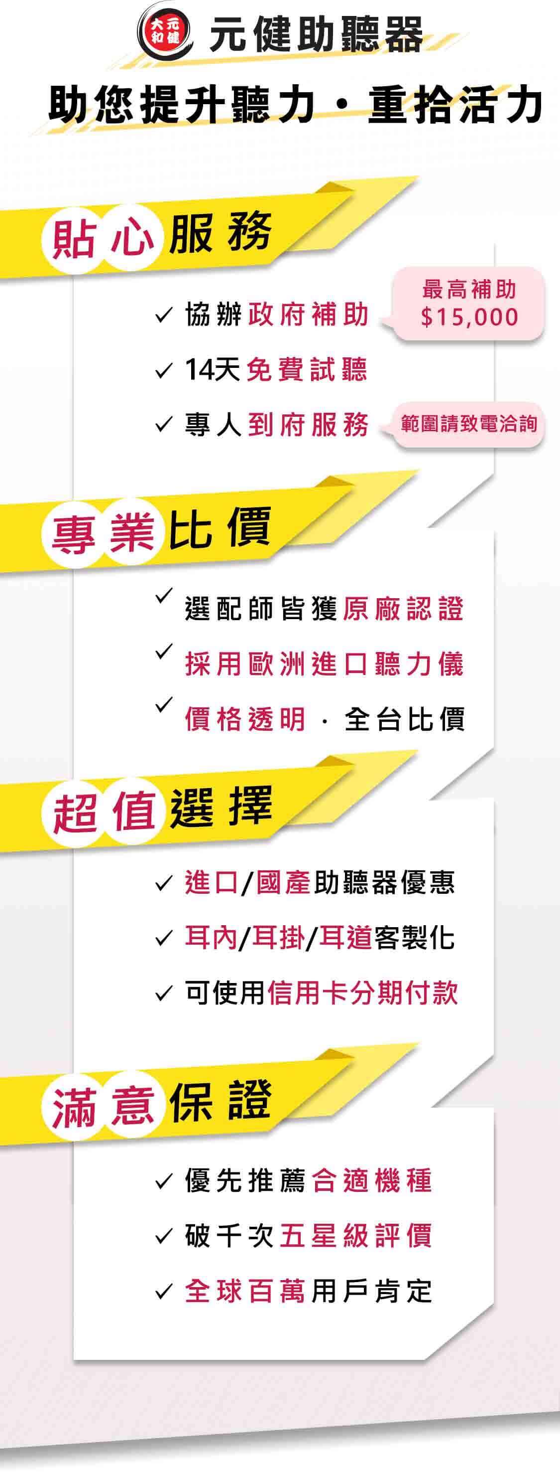 元健助聽器協助辦理聽力障礙政府補助 免費試聽助聽器 聽力檢測 耳內耳道耳掛助聽器維修推薦客製與分期付款按月租賃行動支付等購買方式