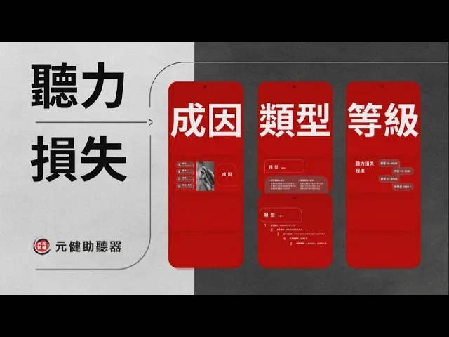 元健助聽器影片封面：灰色底左側黑字「聽力損失」，右側三張紅色卡片分別標示「成因」「類型」「等級」，點擊觀看〈聽力損失的成因、類型、等級介紹〉